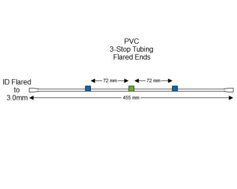 Flared 3-stop PVC Blue-Green Pump Tubing