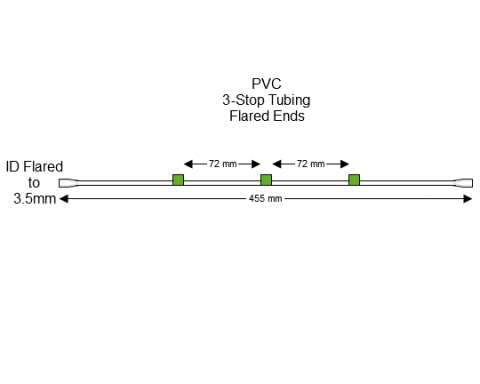 Flared 3-stop PVC Green-Green Pump Tubing