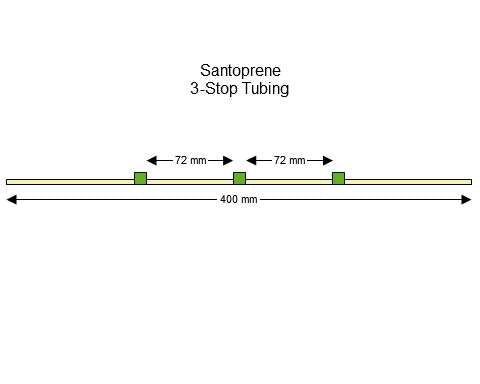 3-stop Santoprene Green-Green Pump Tubing