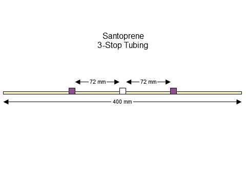 PGB 3-stop Santoprene Purple-White