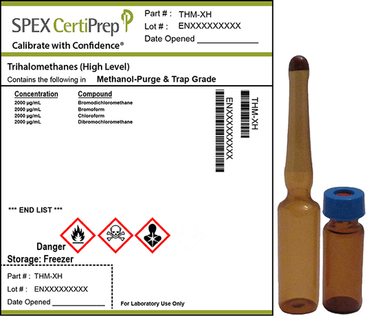 Trihalomethanes Mix (High Level), 2,000 &micro;g/mL