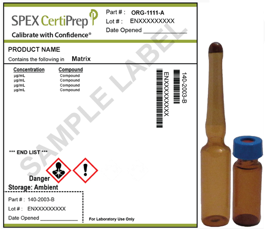 15 Organic Volatile Impurities, Class 2 Solvents