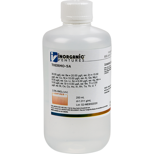 iCAP Q THERMO TS 250mL